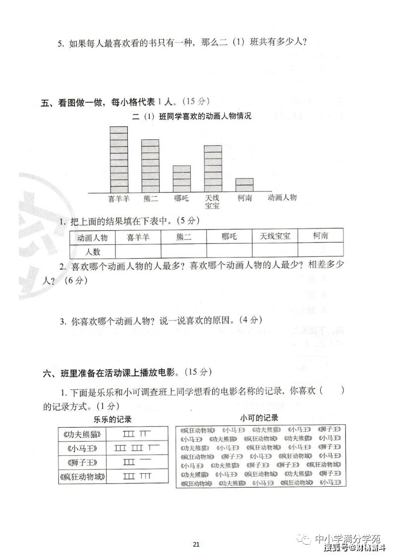 二年级数学下册：第一单位检测卷5套+谜底，典范、全面，可下载！