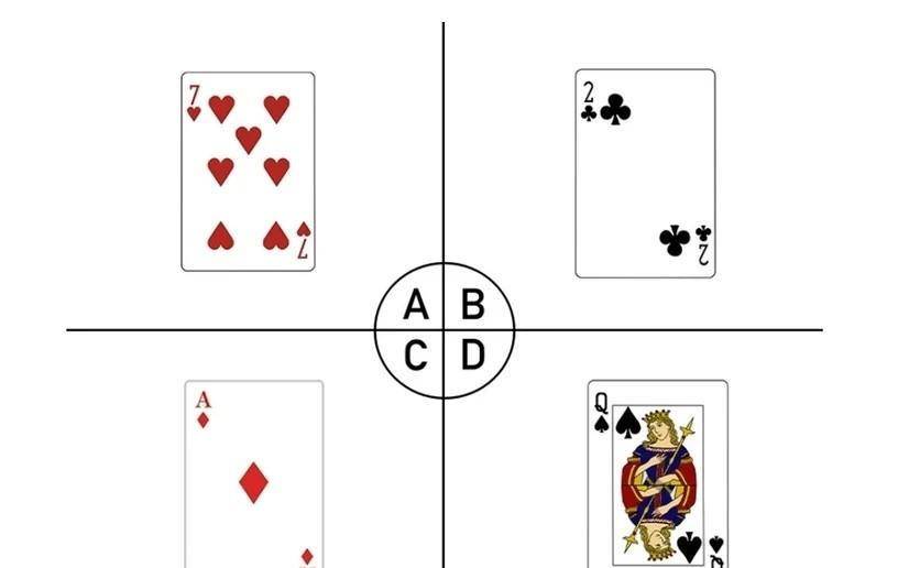 心理测验:选择扑克牌,测出2023年你该做什么才能获得好运气?