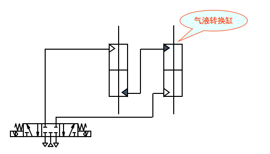 平衡气缸气路图图片