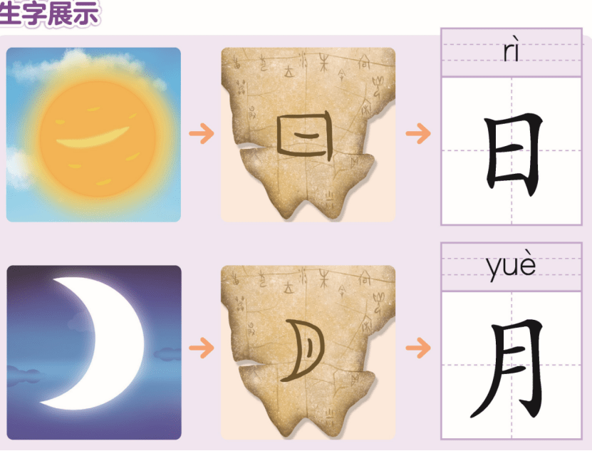 孩子_汉字_象形字