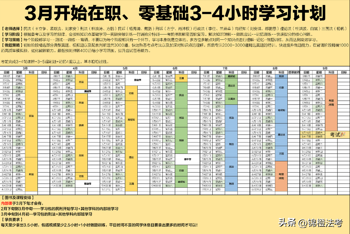 太疯狂了（2023年非法本还能考法考么）非法本2022可以法考吗 第15张