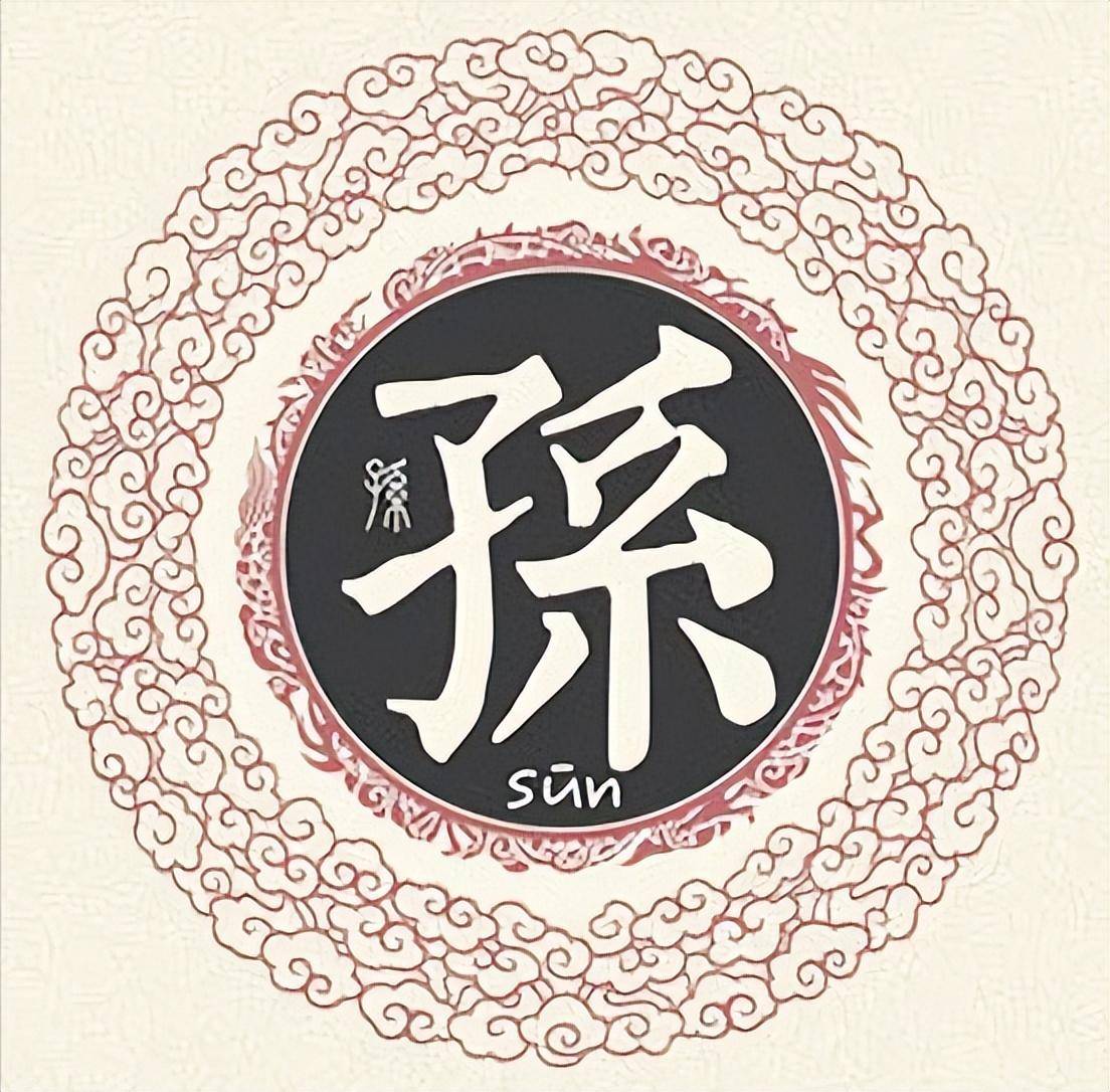 扒一扒孙姓起源和孙姓祖先的故事_商王_妲己_儿子