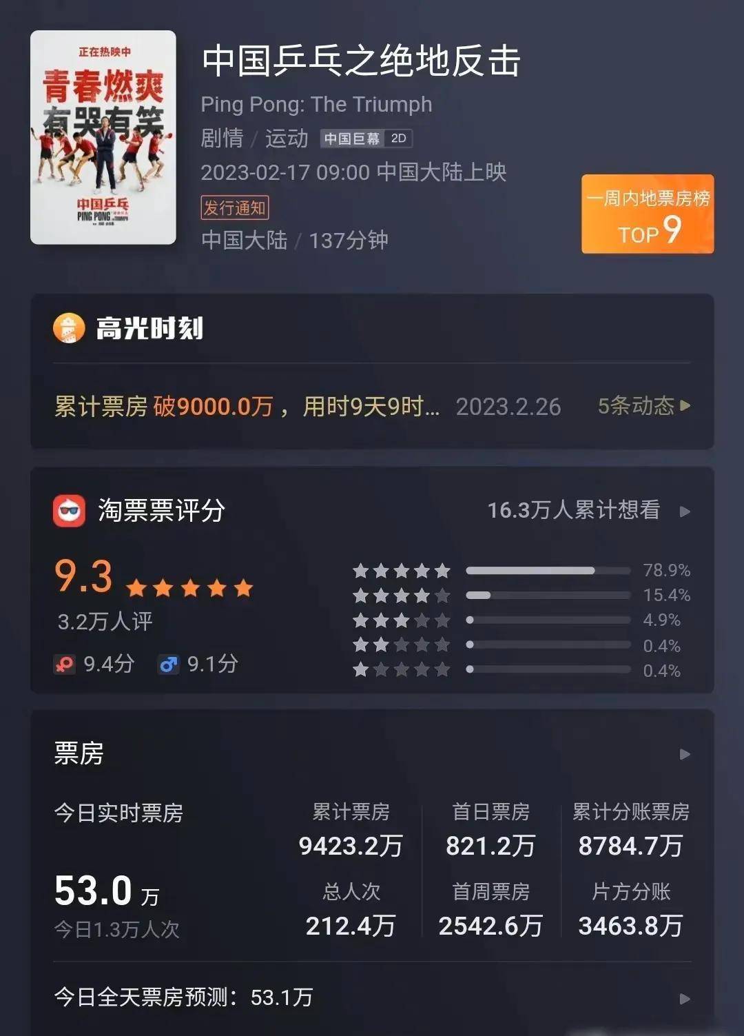 邓超放弃《中国乒乓》!