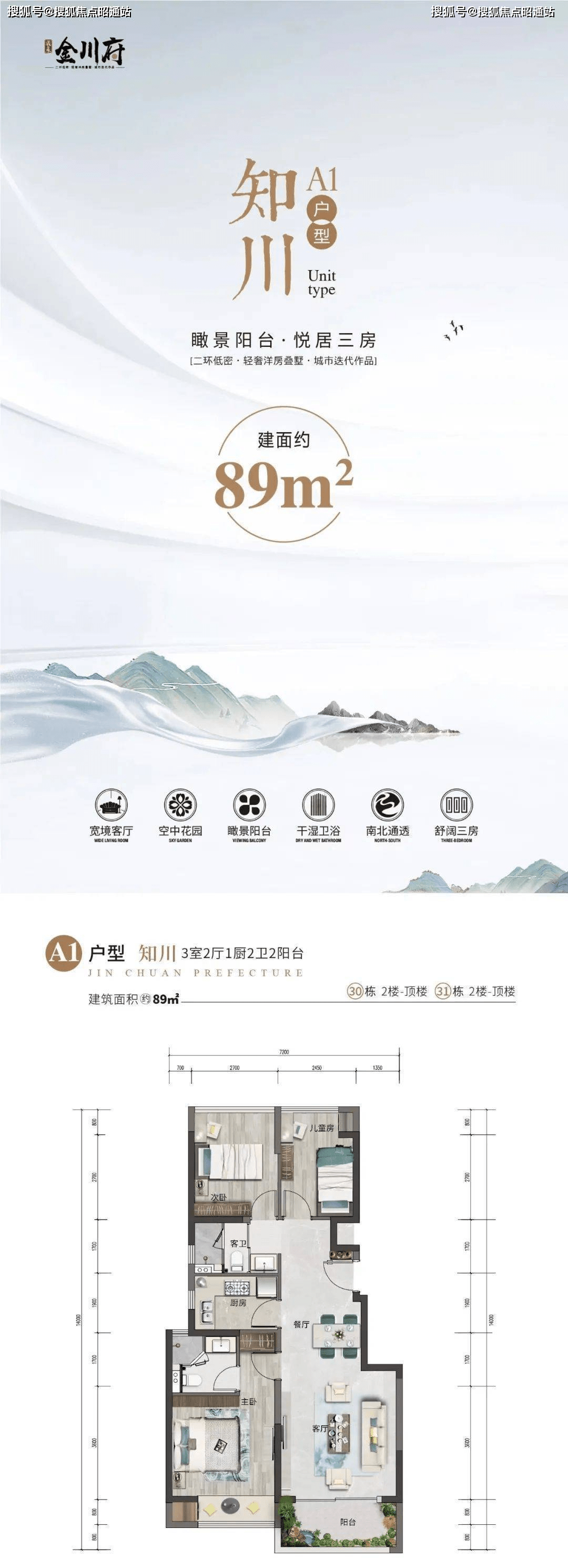 昆明义承金川府最新房价【2023实时/已更新】_搜狐网