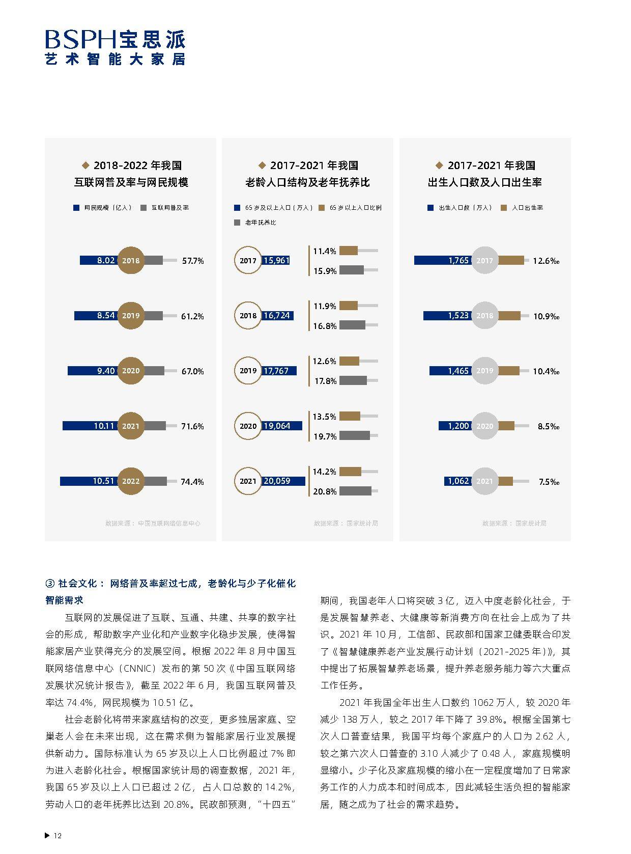 2025中国高端智能家居生活场景白皮书（附下载）