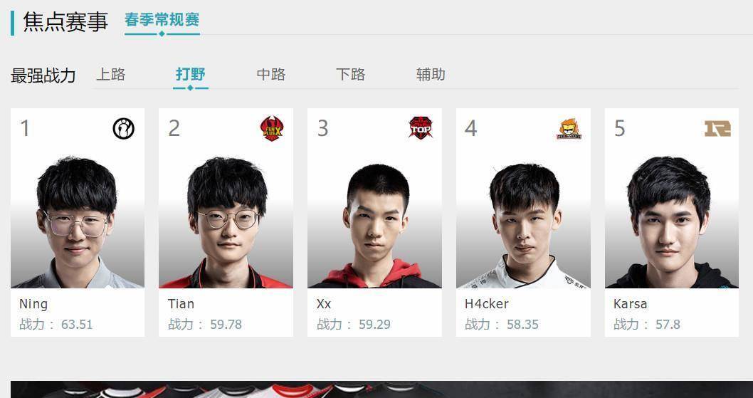 型月实力排行_NBA最新球队榜!雄鹿居首,前六巨变或影响MVP之争,勇士跌出前十(2)