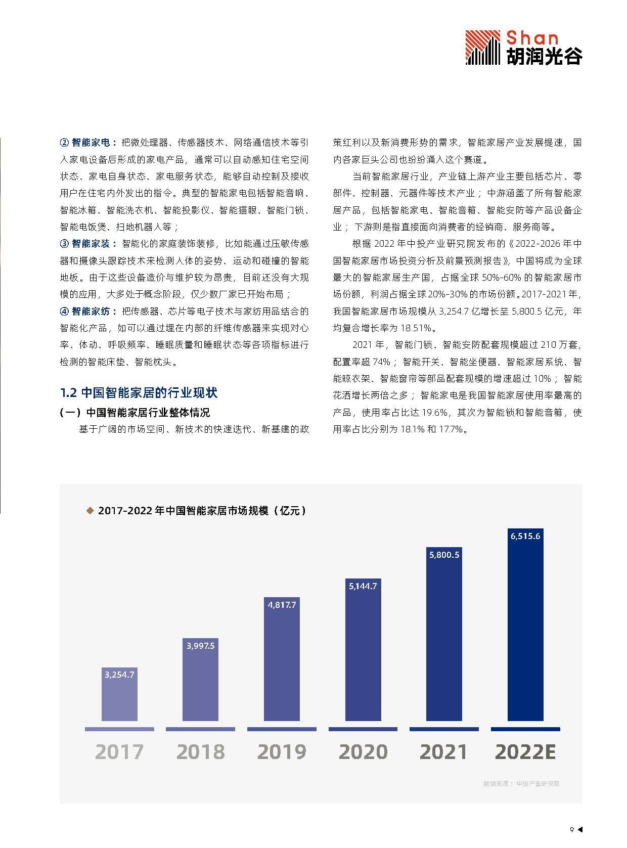 2025中国高端智能家居生活场景白皮书（附下载）