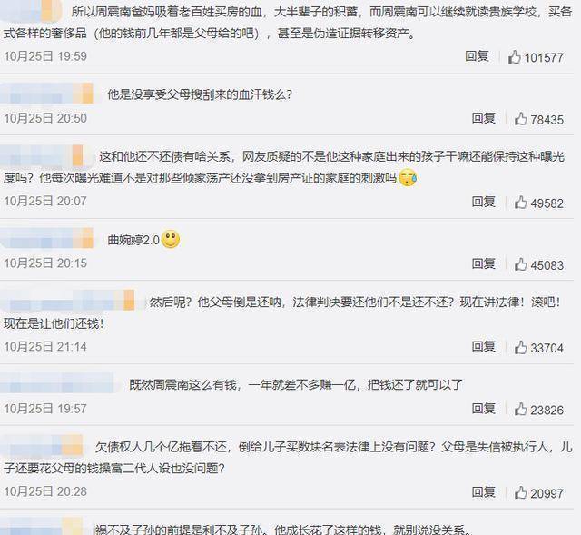 历史失信被执行人能投标吗（历史失信记录 全部未履行怎么消除） 第16张