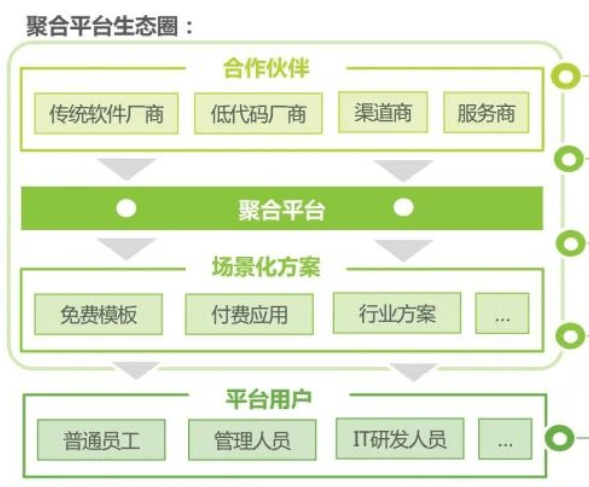 天眼查风险等级低是指什么（天眼查的风险信息怎么看） 第7张