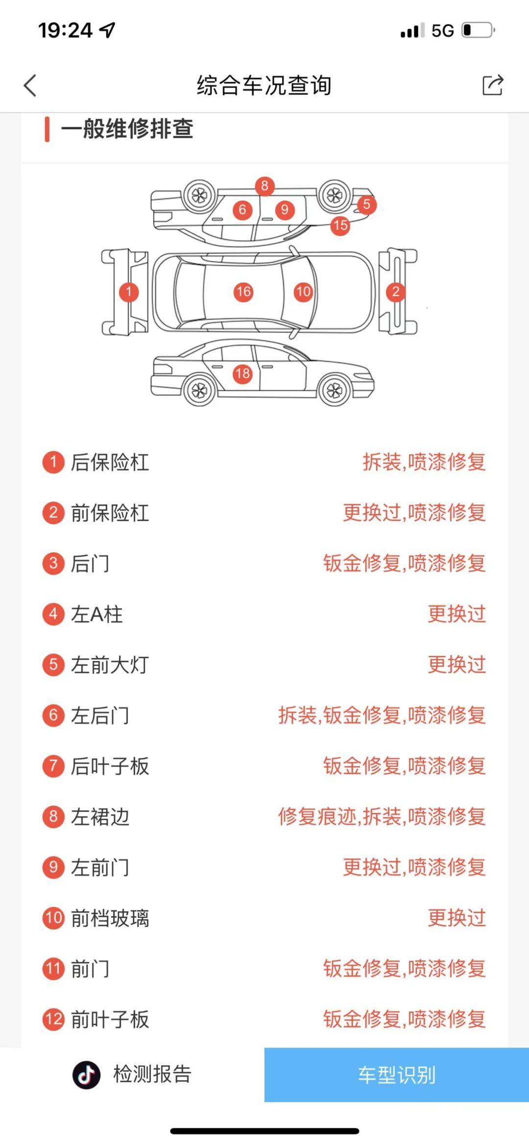 領(lǐng)先光學(xué)汽車面漆檢測設(shè)備