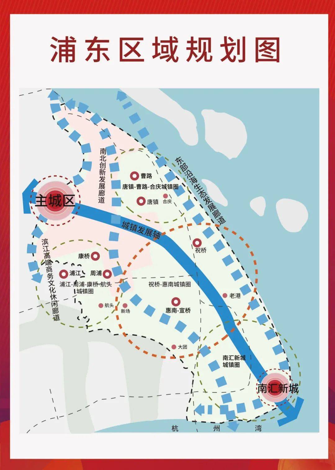 及专业讲解从浦东2035总规的公共中心体系规划中,不难看出以陆家嘴