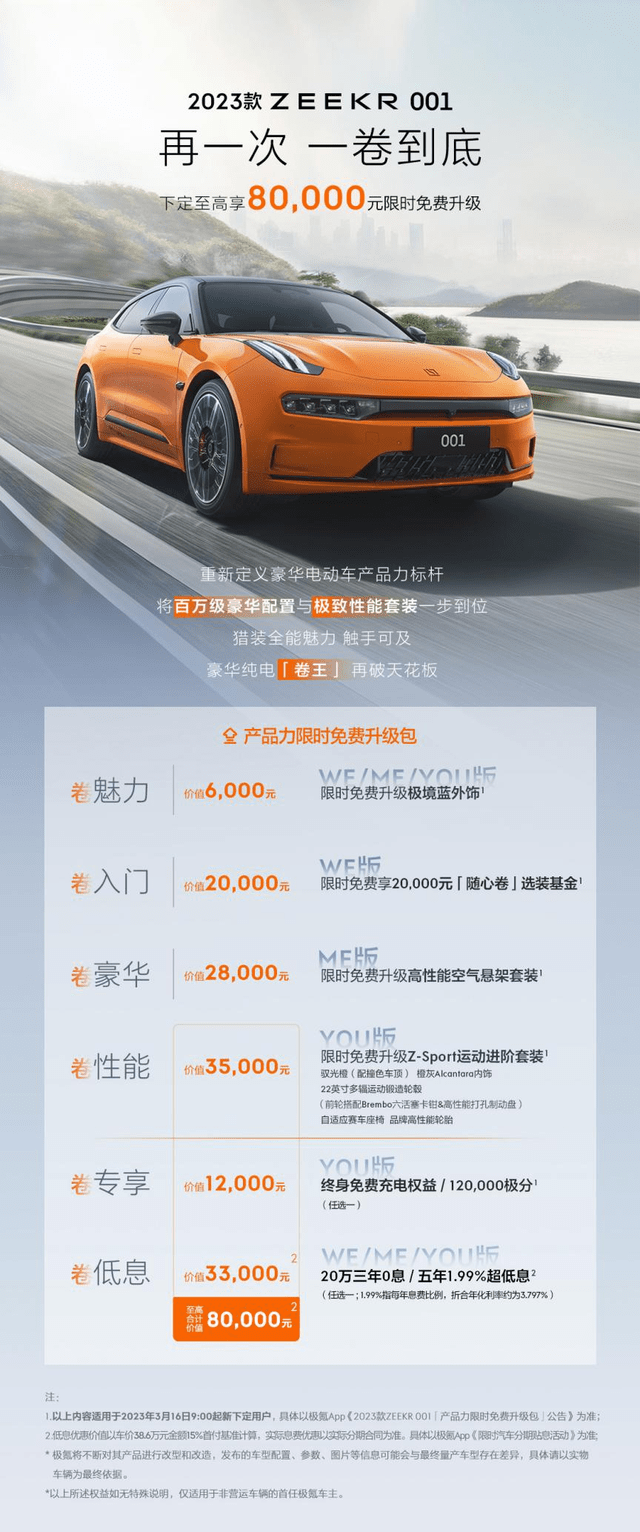 极氪001“一卷到底”|限时免费升级包最高价值可达8万元_搜狐汽车_搜狐网