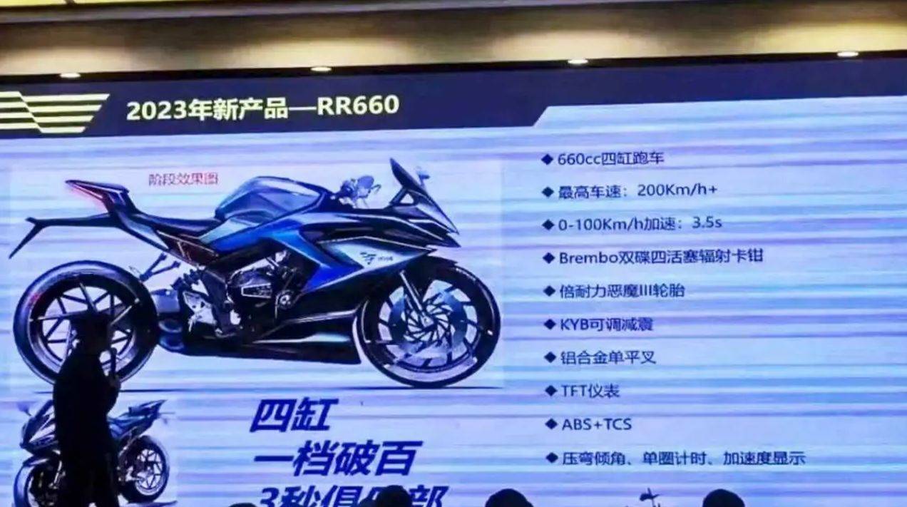 无极RR660四缸仿赛曝光_搜狐汽车_搜狐网