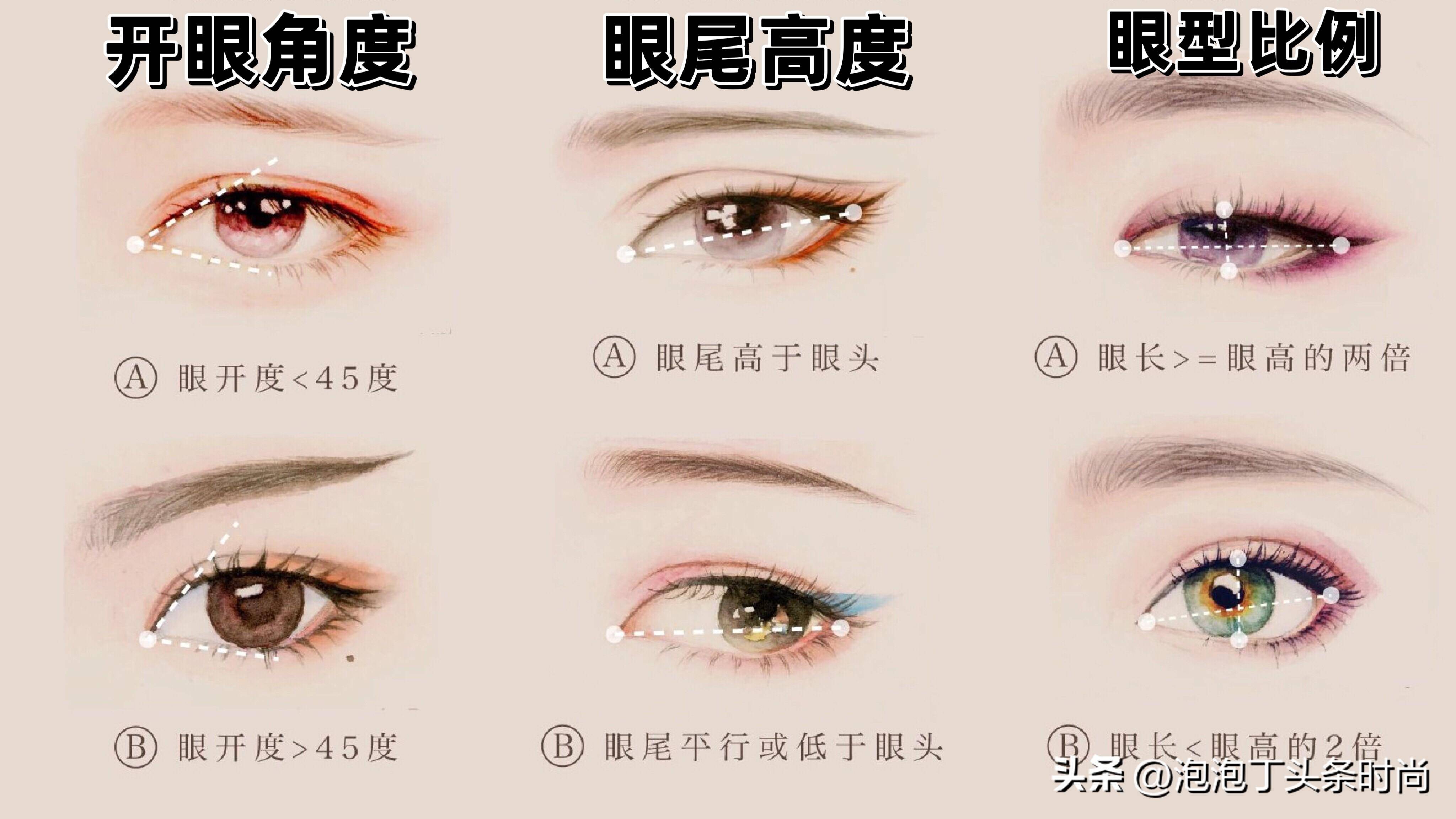 (附上眼妆教程)_眼线_欧美浓_步骤