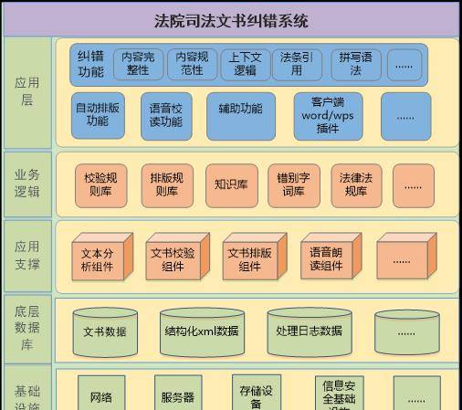 历史裁判文书全文识别（裁判文书网上查询入口） 第2张