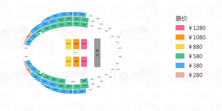 门票座位图张杰哈尔滨演唱会地点:哈尔滨会展中心体育场张杰哈尔滨