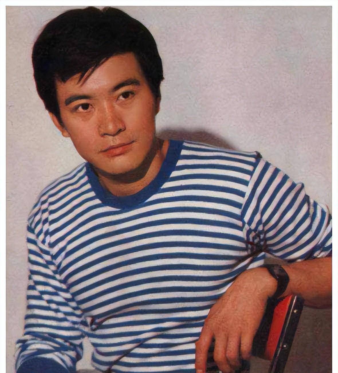 80年代内地男演员图片