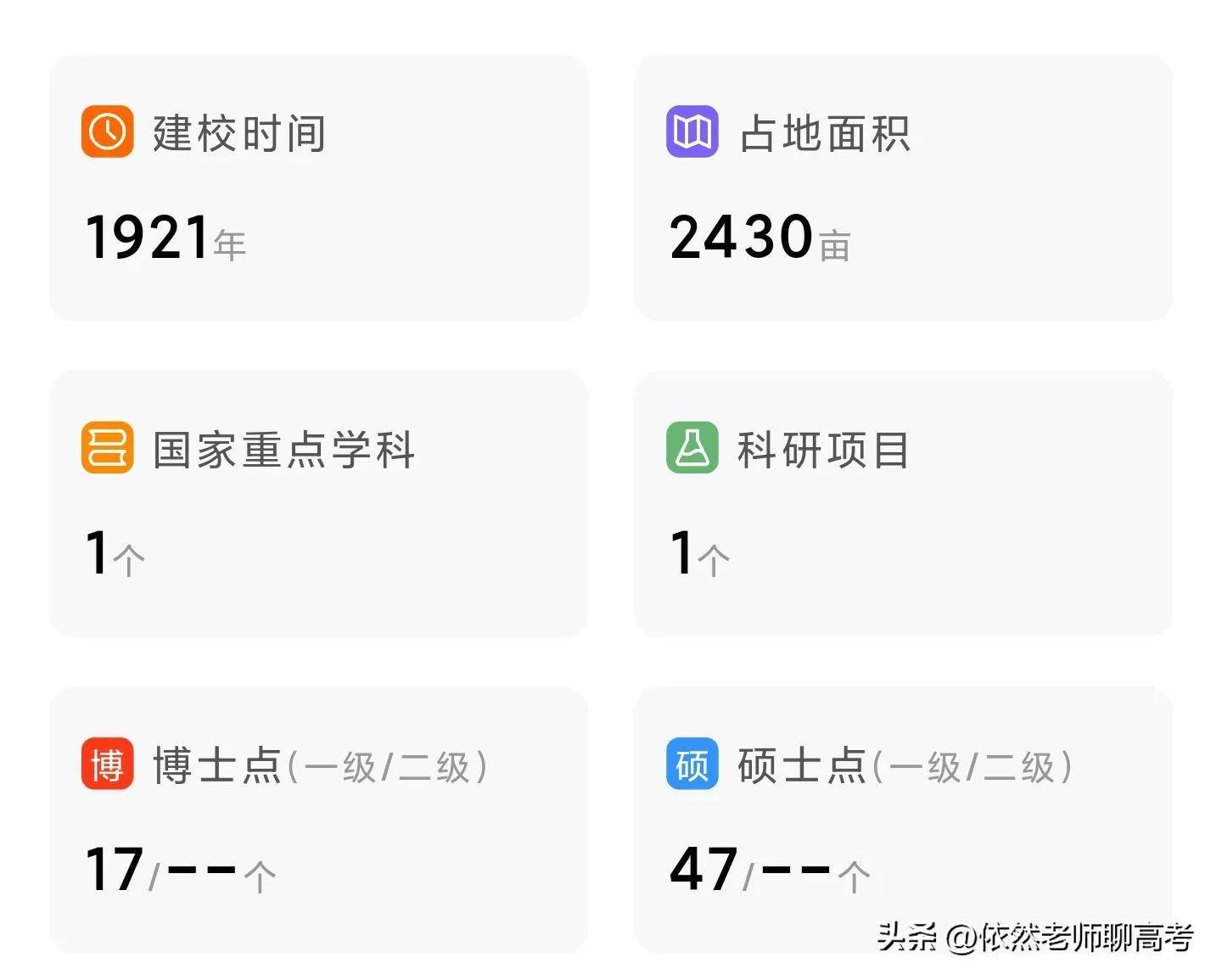 2023年河北大学录取分数线(2023-2024各专业最低录取分数线)_河北的大学最低录取分数线_河北各大学专业录取分数线