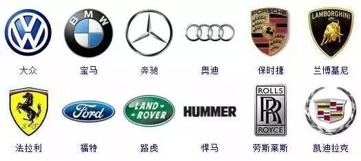 全球车标大全_搜狐汽车_搜狐网