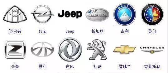 全球车标大全_搜狐汽车_搜狐网