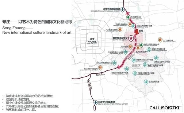 宋庄小堡艺术区：快速城市化语境下村庄身份转换的经典思辨_搜狐网