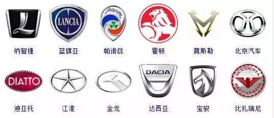 全球车标大全_搜狐汽车_搜狐网