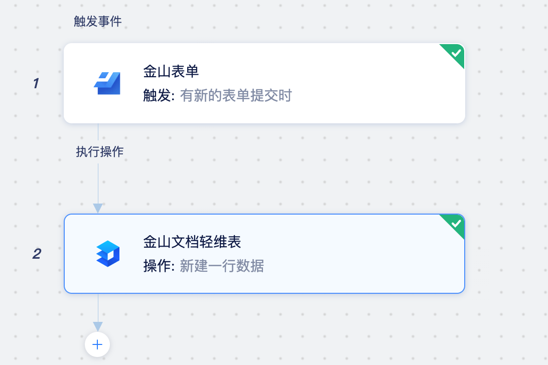 金山表单如何自动同步至金山文档?_支持_数据_配置