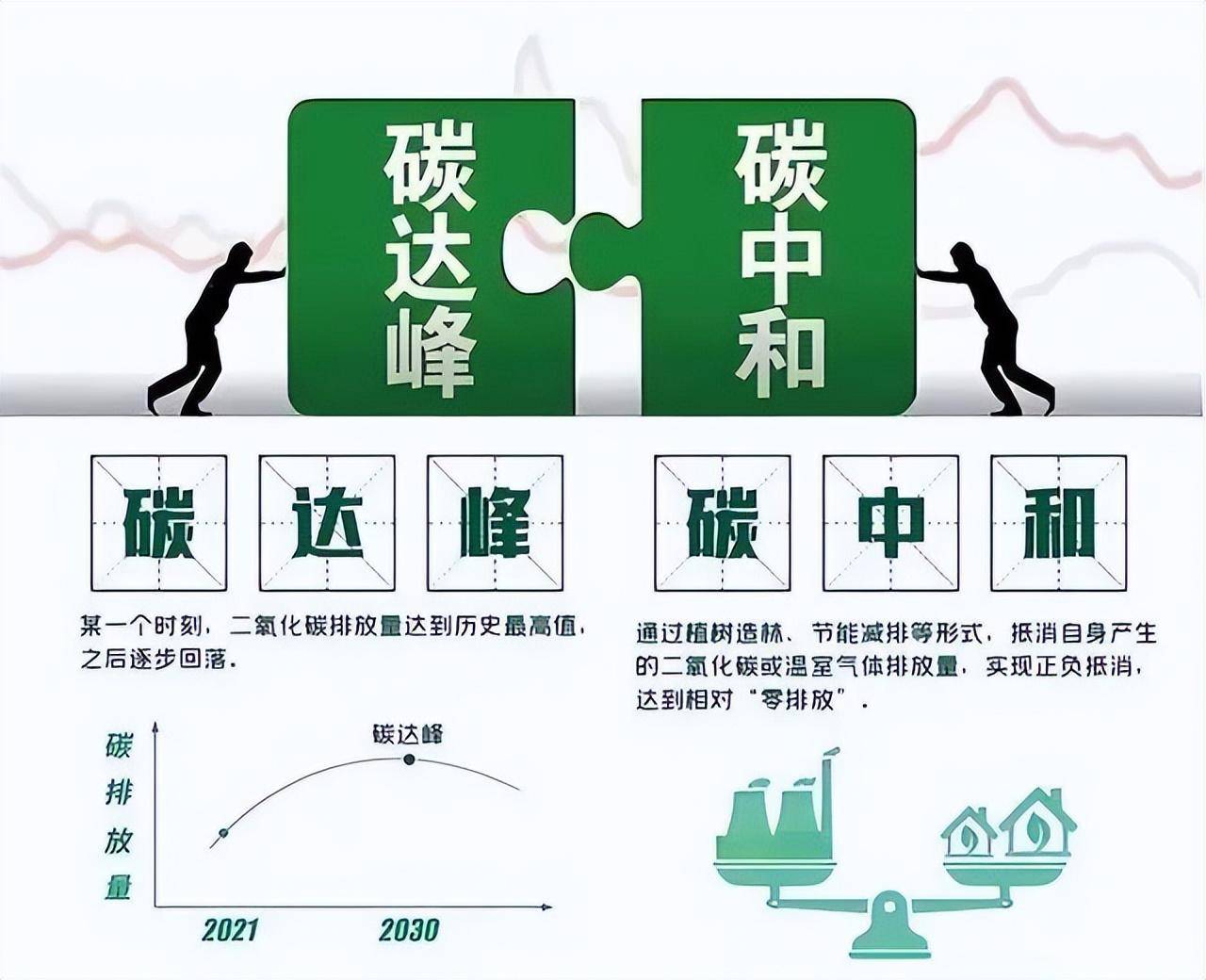 熄灯1小时 | 保护地球,不止1小时_节能_工业_中国