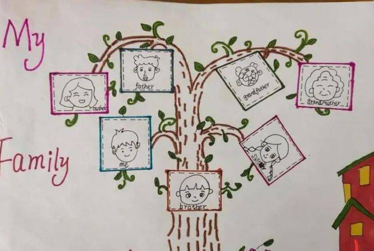 金小 实践课程 | 制作英文家谱手抄报 传承好家风_活动_家庭_文化