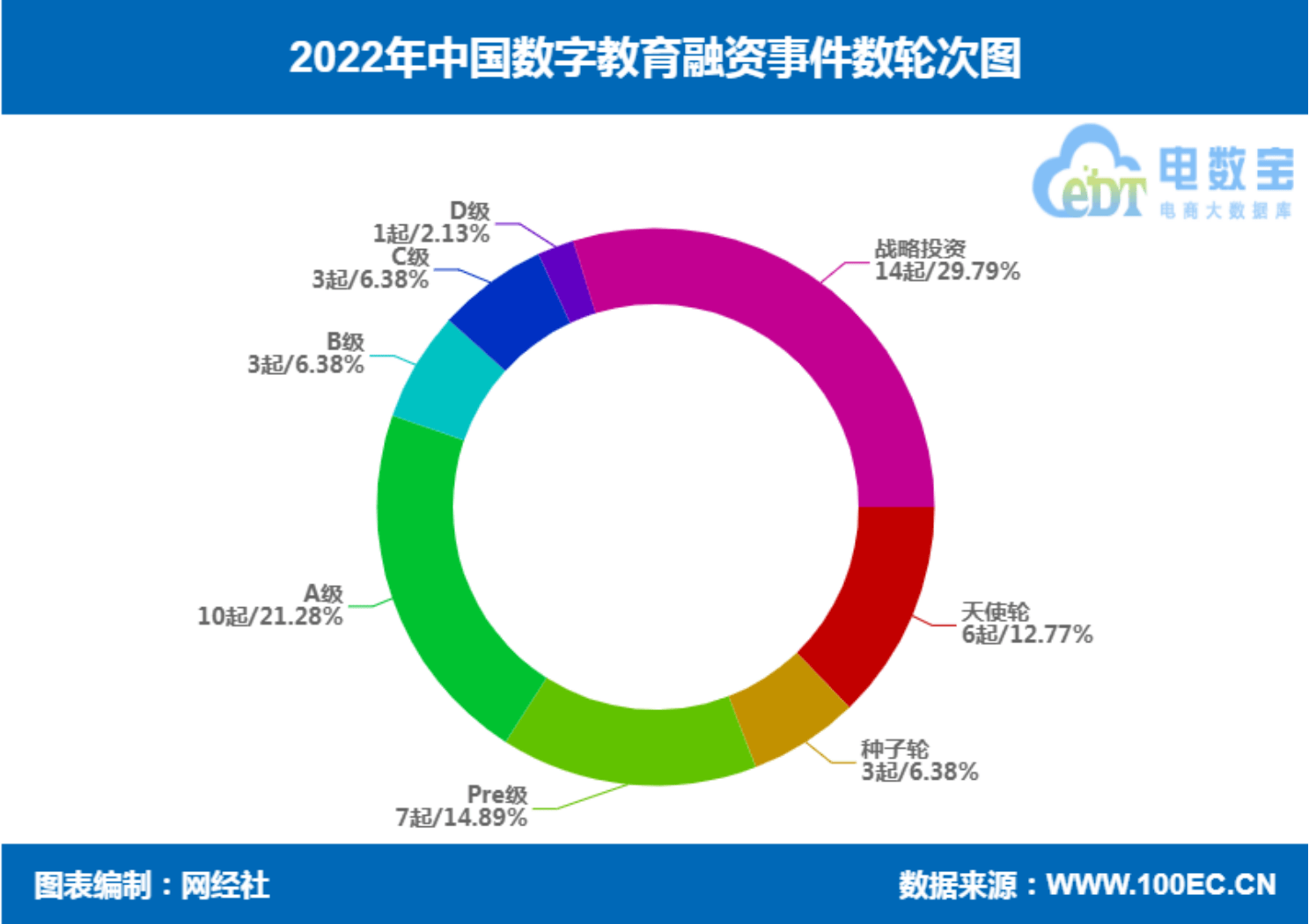 洋葱种子（洋葱种子百科） 第11张