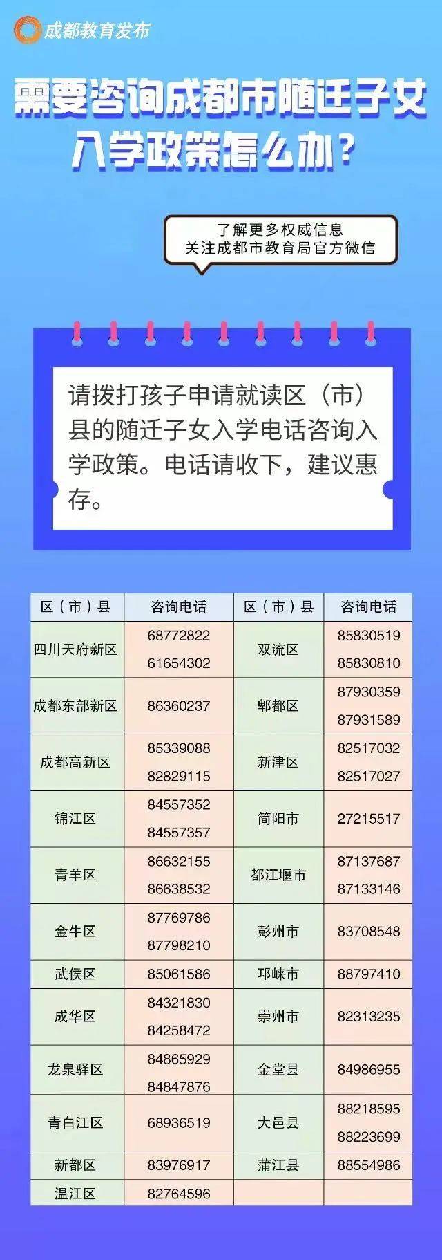 成都小升初政策_成都学区房搬迁消息_成都外国语学校附属小学