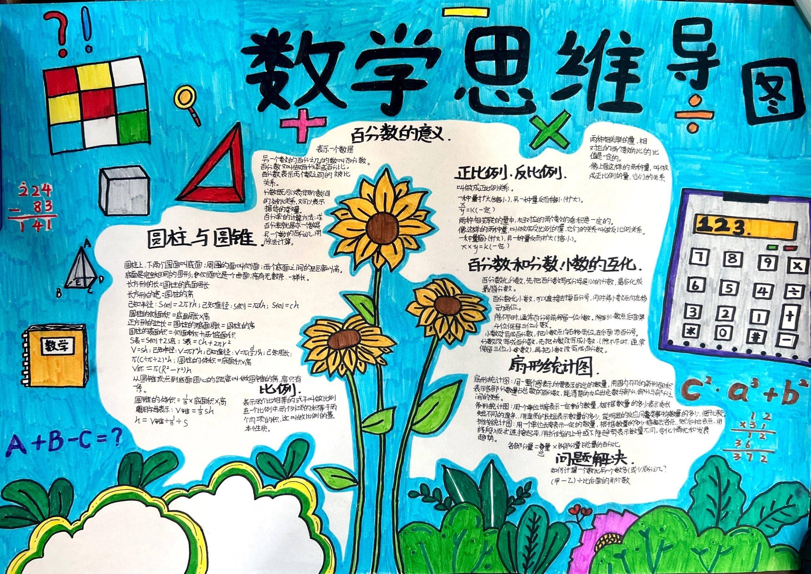 资阳机车天池希望小学数学思维导图手抄报比赛活动湖南