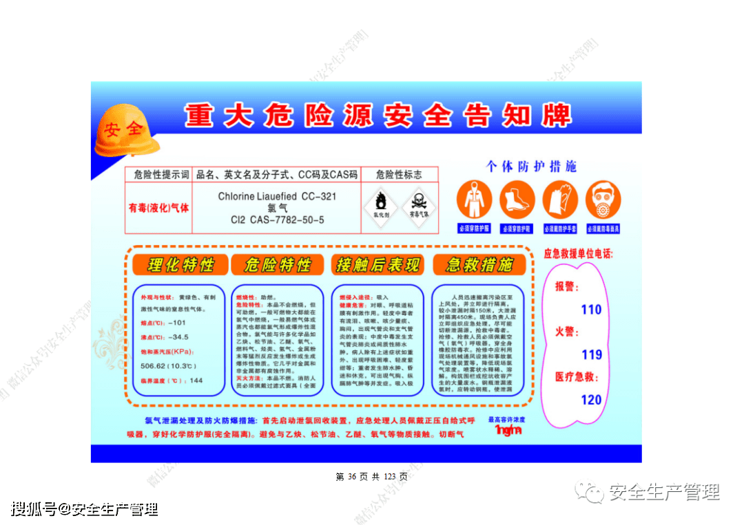 123页安全风险隐患双重预防体系建设指导手册