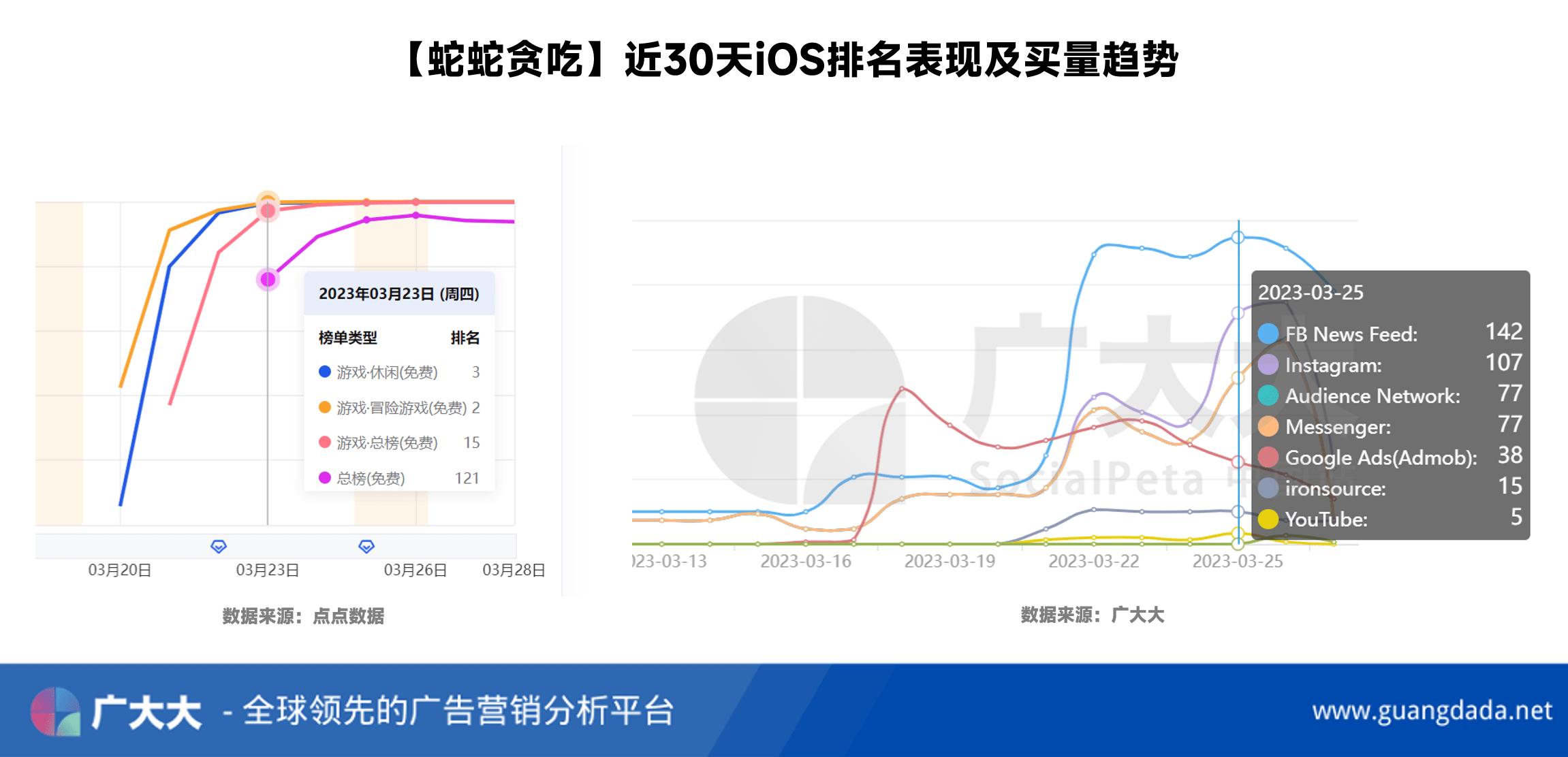 贪吃蛇大作战最高分图片_贪吃蛇经典诺基亚贪吃蛇_贪吃蛇图片素材