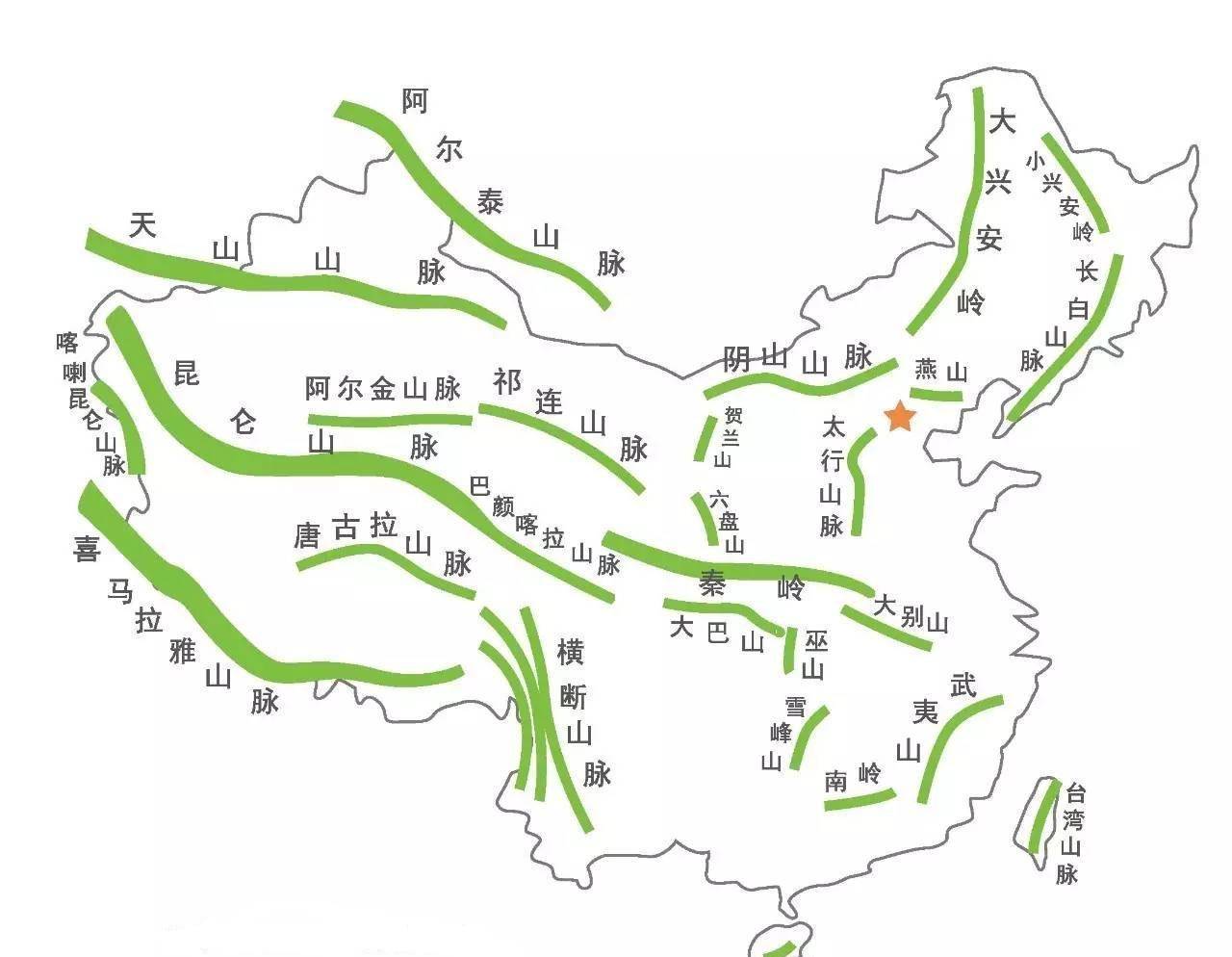 改变中国北方地图上的民族融合线路_山脉_河套_河西