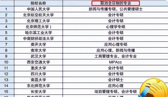 这都可以？（四级考试报名）2023年四级考试报名官网 第7张