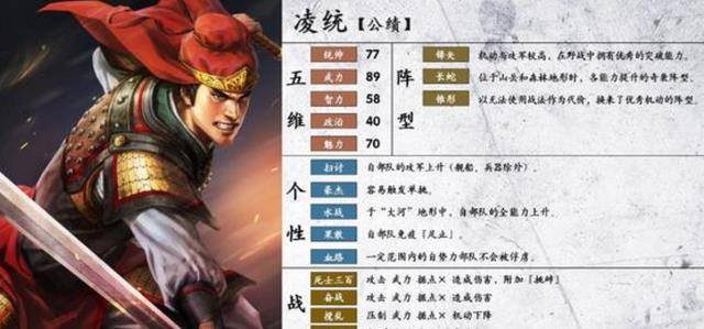 凌统—少年虎将,冠军履锋凌统,字公绩,凌操之子.