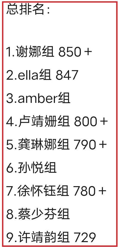 浪浪浪浪浪一首英文歌_《浪姐2》正式官宣阵容_浪姐4一公排名