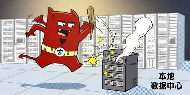 每一次大规模宕机,都是偶然中的必然!_系统_原则_的设计