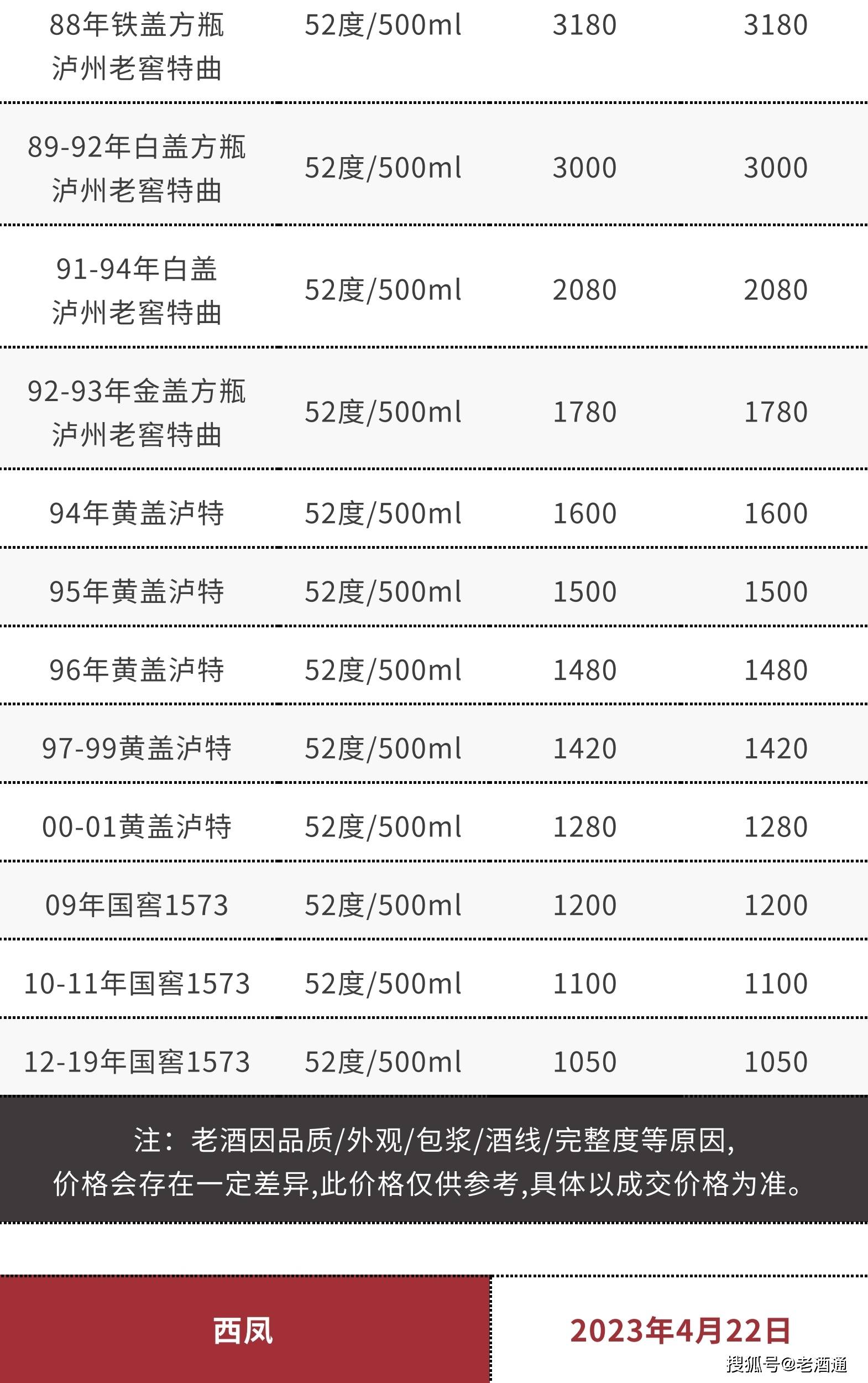 天眼查开庭公告没有内容（天眼查开庭公告查询不到怎么回事） 第17张