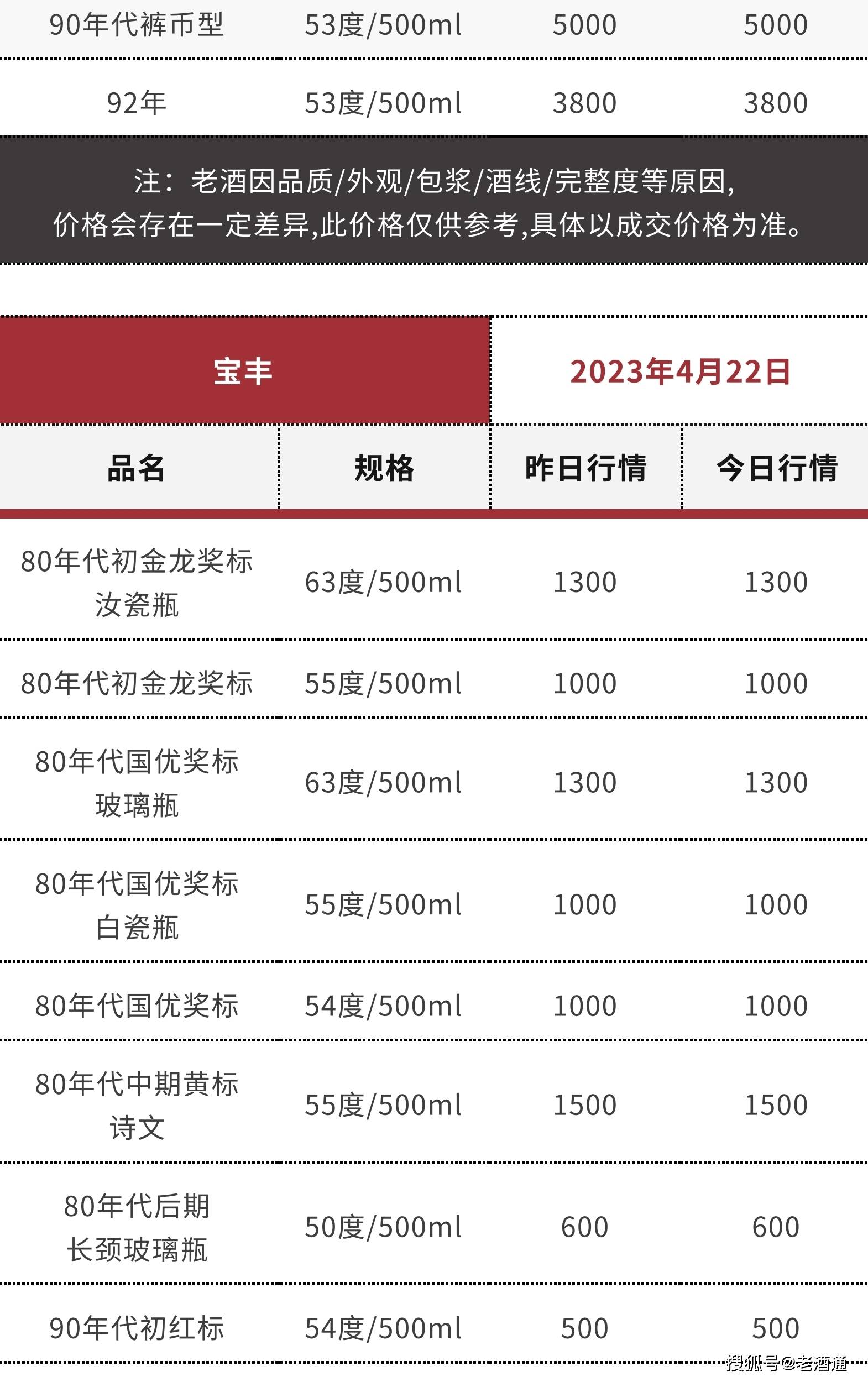 天眼查开庭公告没有内容（天眼查开庭公告查询不到怎么回事） 第30张