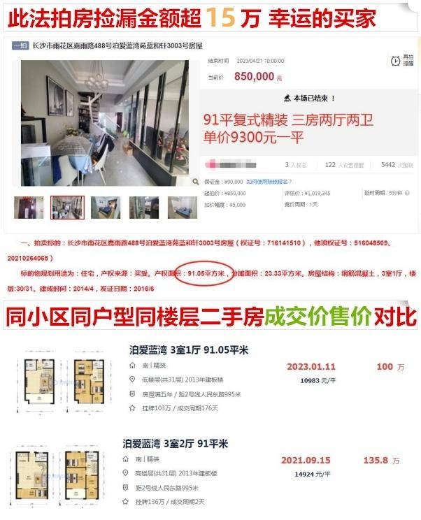 长沙法拍房在2023年里还能捡漏吗?_因为_房子_风险