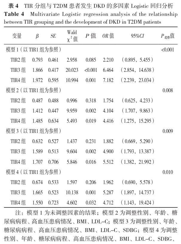 变异系数怎么算 _混凝土强度变异系数怎么算-第2张图片-潮百科