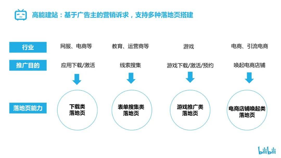 燃爆了（黑人恶搞怀孕哔哩哔哩）黑人孕期短 第12张