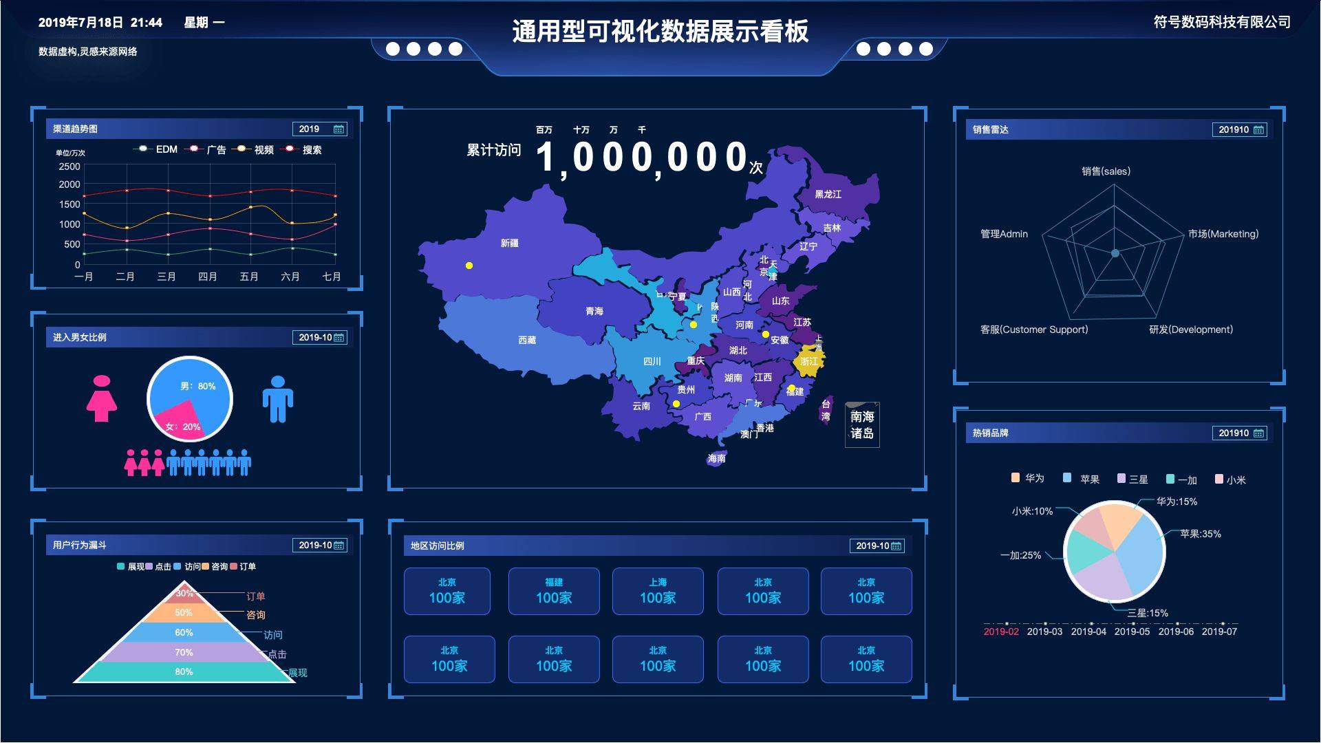 浏览转化率怎么算_浏览支付转化率_转化浏览率支付怎么算