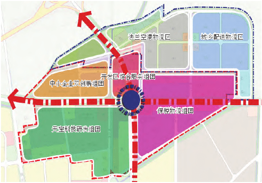 图 1 法兰智能制造产业园区建设空间结构图 来源:中机院定襄县县域