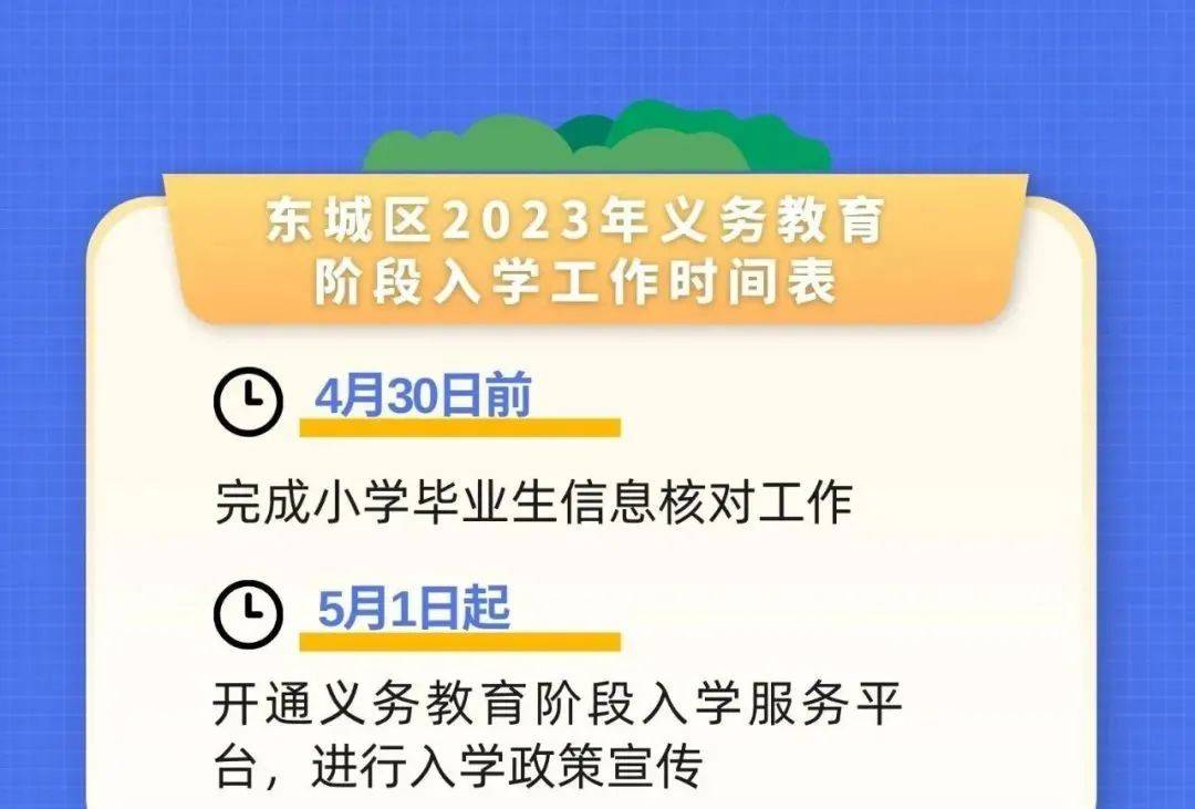 北京6区"幼升小""小升初"政策汇总→_工作_义务教育_海淀