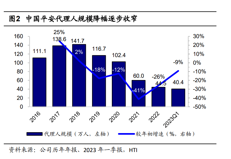 阿尔法狗_阿尔法狗对阿尔法狗_阿尔法狗 人工智能