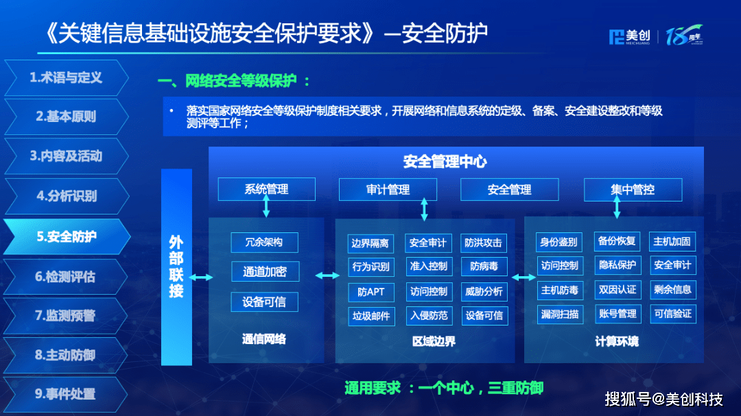 圖解《關鍵信息基礎設施安全保護要求》_防護_動態_技術