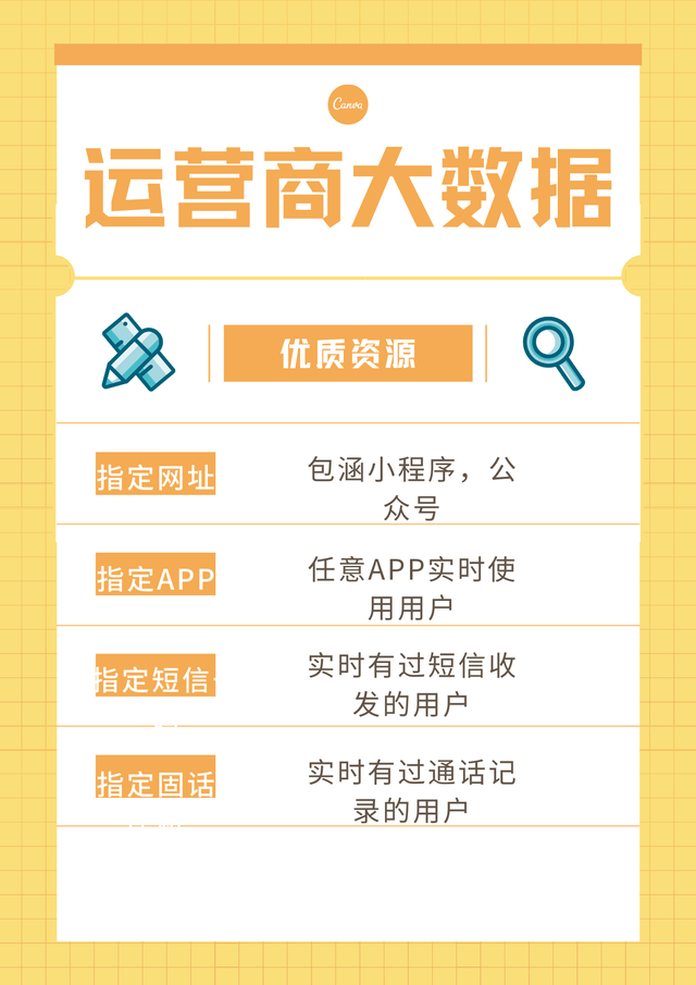 沈阳信贷获客平台排名第一的公司（沈阳信贷获客平台排名第一）